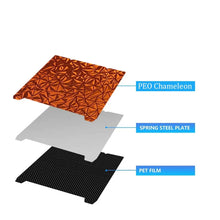 PEI Spring Steel Build Plate Texture PEO Sheet 235x235 310x315mm for Creality Ender 3 V3 KE K1C K1 K1Max Ender 3 V3 SE S1Pro