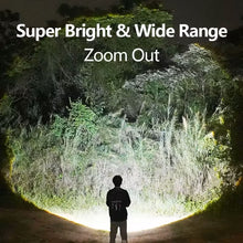 Smiling Shark SD-1023 XPE Wick Telescopic Gray Outdoor Mini Flashlight Zoom Far Shot Three Grades Light Source Locking Design Flashlight