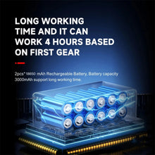 Mini Turbo Violent Fan 130000RPM 52m/s High Speed Brushless Motor Strong Fan Portable Handheld Turbo Jet Fan Car Wash Blower