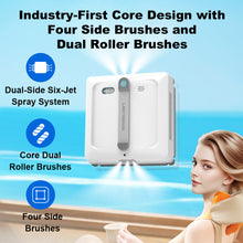 Liectroux S9 Smart Window Cleaning Robot – 9000Pa Suction, Dual Roller Brushes, 6-Way Water Spray, App & Remote Control