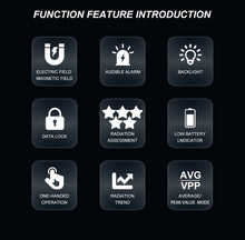 ET925PRO Portable Electromagnetic Radiation Detector Electric Field Magnetic Field Tester Data Hold Sound Light Alarm EMF Meter