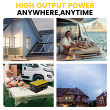 Gokwh 24V 100Ah with LCD Energy Storage Box Solar Lithium ion Lifepo4 Battery for RV Boat Home Energy Storage