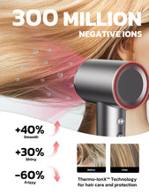 Micollme H6S Negative Ion Hair Dryer With 2 Nozzles,1600W Power,110,000 RPM Brushless Hyper Motor,3 Heat Modes