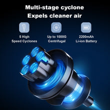 Liectroux i10 Cordless Handheld Stick Vacuum Cleaner, Smart Dust Sensing, Auto Boost,27Kpa Ultra Powerful Suction, 6-cell 2200mAh Detachable Battery, 45Mins Long Run Time